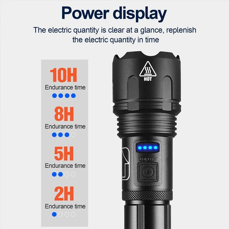 🔦2023 Hot Sale-UP to 55% OFF🔦Waterproof flashlight - Image 8