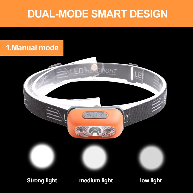 2023 Super Bright Light Sensor Mini Led Headlamp - Image 4