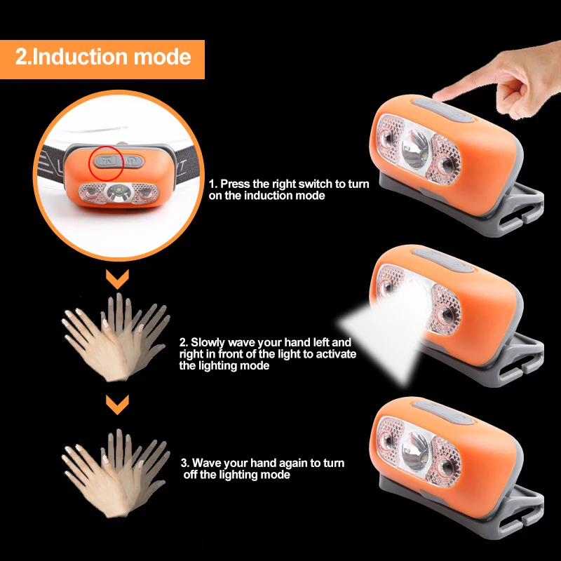2023 Super Bright Light Sensor Mini Led Headlamp - Image 5