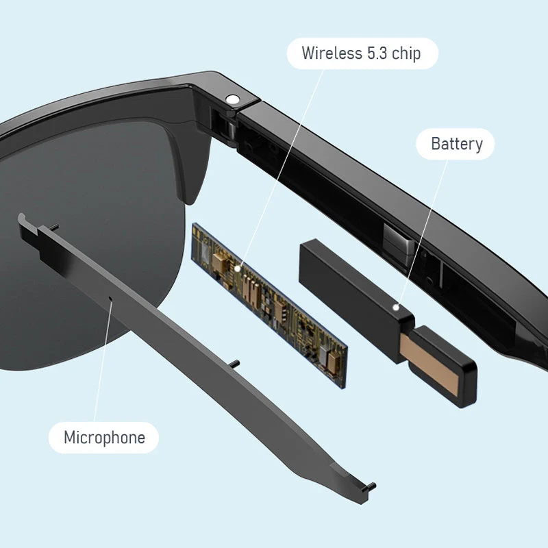 2024 Upgrade Bluetooth Sunglasses - Image 5