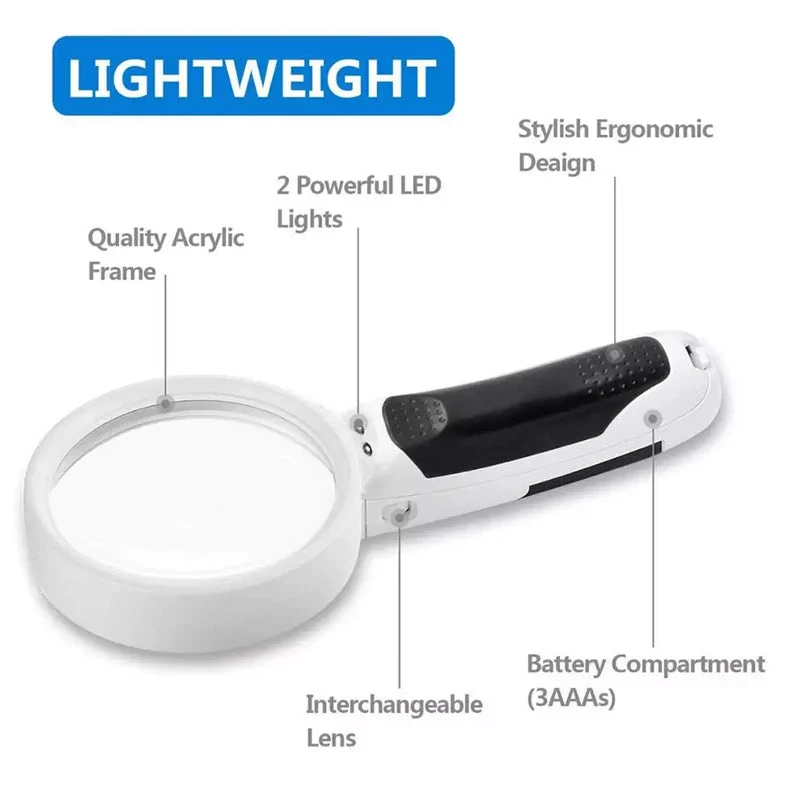 20X Optical Magnifying Glass With LED Light - Image 3