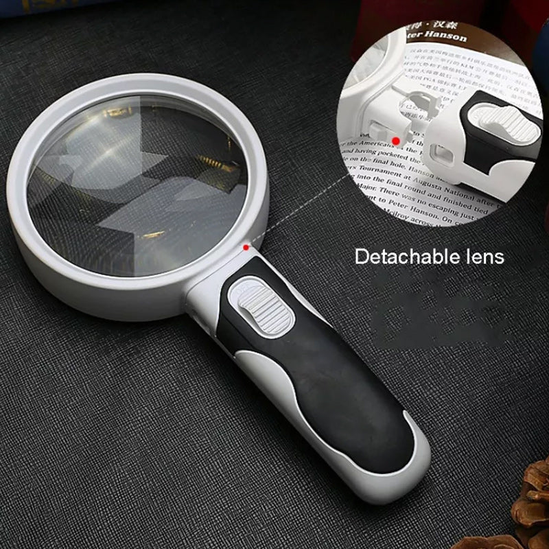 20X Optical Magnifying Glass With LED Light - Image 6