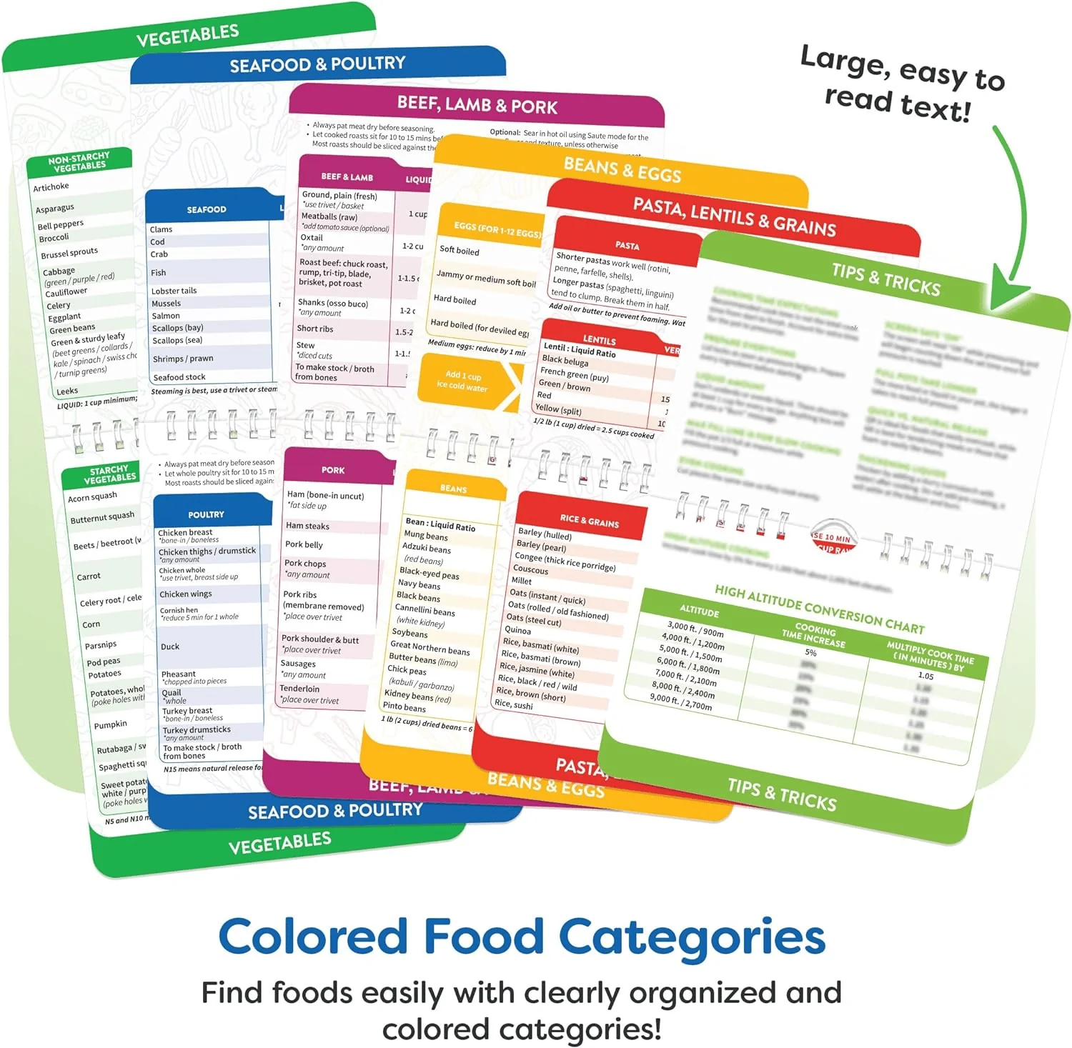Air Fryer Cheat Sheet Magnets Cooking Guide Booklet - Image 9