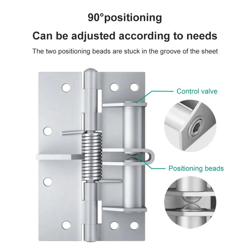 Automatic Self-Closing Door Hinges - Image 8