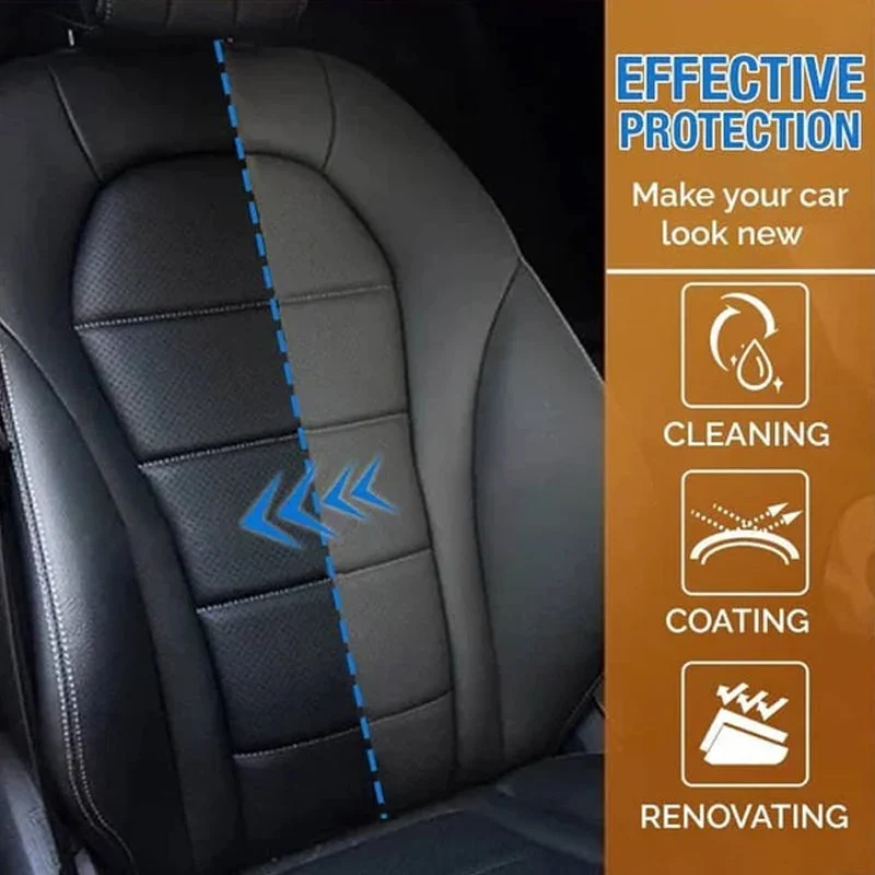 Car Interior Leather and Plastic Coating Agent - Image 5