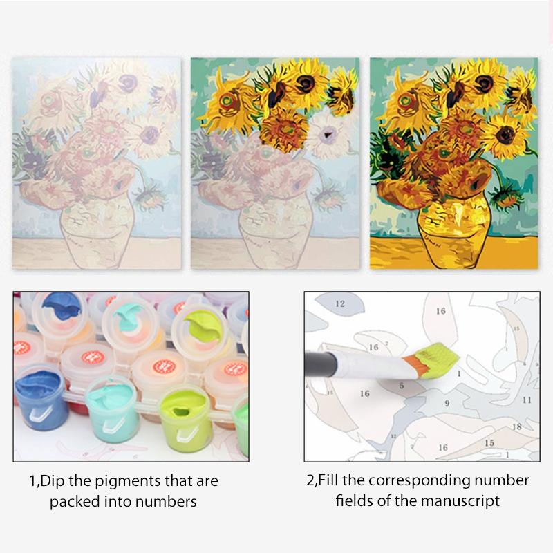DIY Oil Painting By Numbers - Image 2