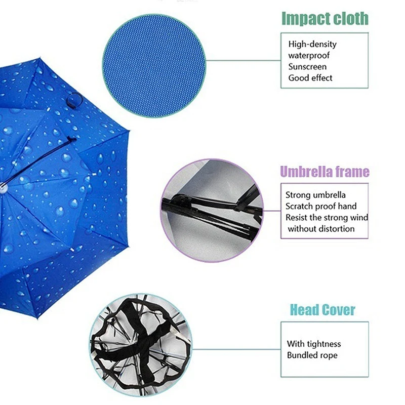 Double Layer Folding UV Wind Protection Umbrella - Image 4