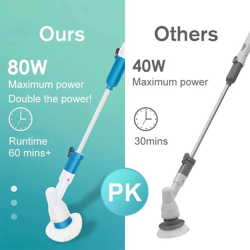 Electric spin scrubber - Image 3