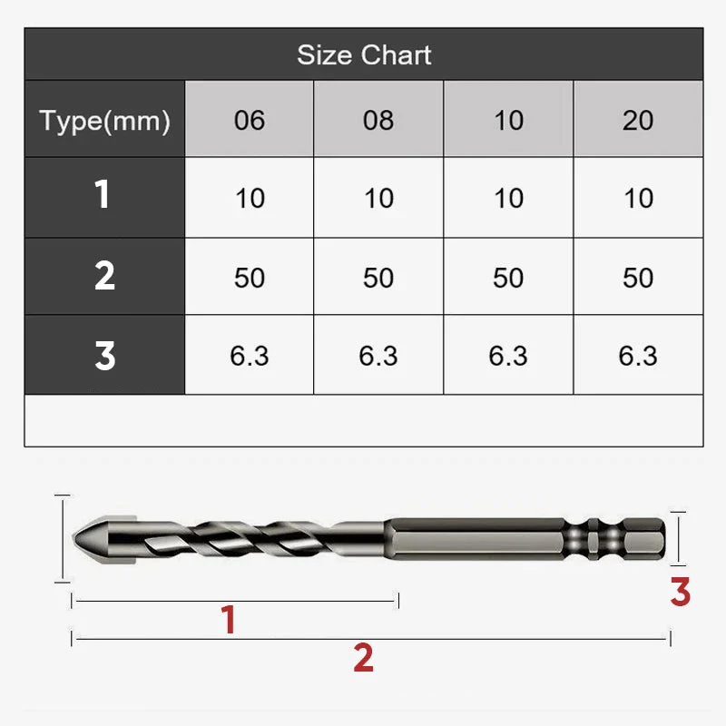 High Strength Oblique Head Eccentric Drill Bit - Image 16