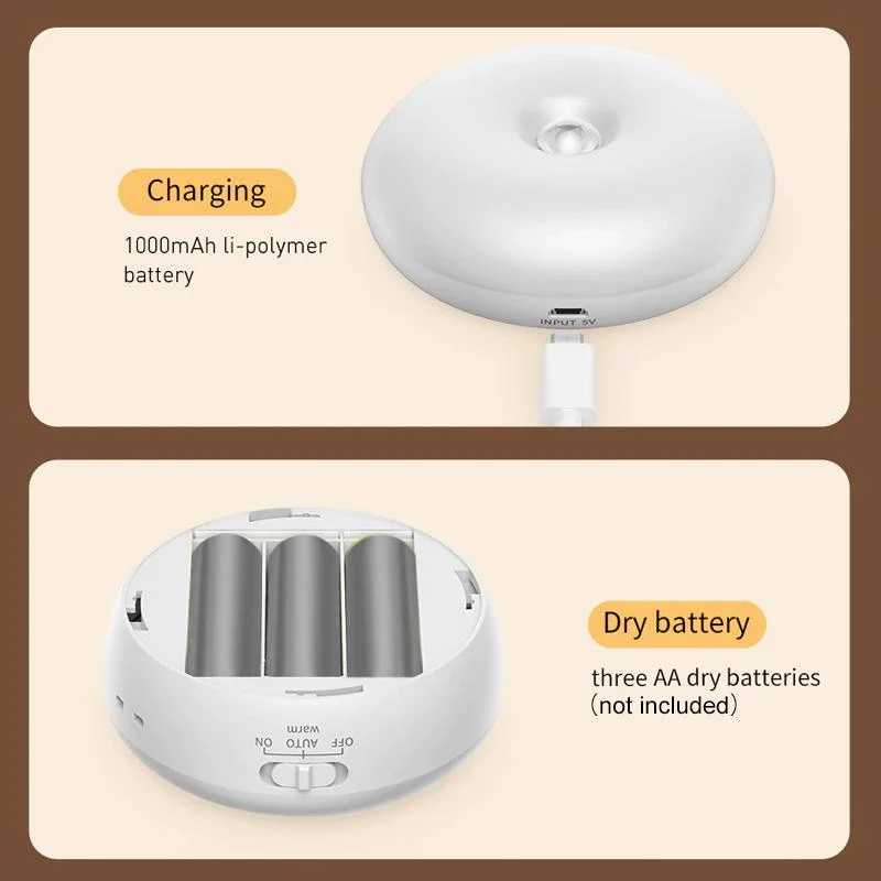 Intelligent human induction LED night light - Image 11