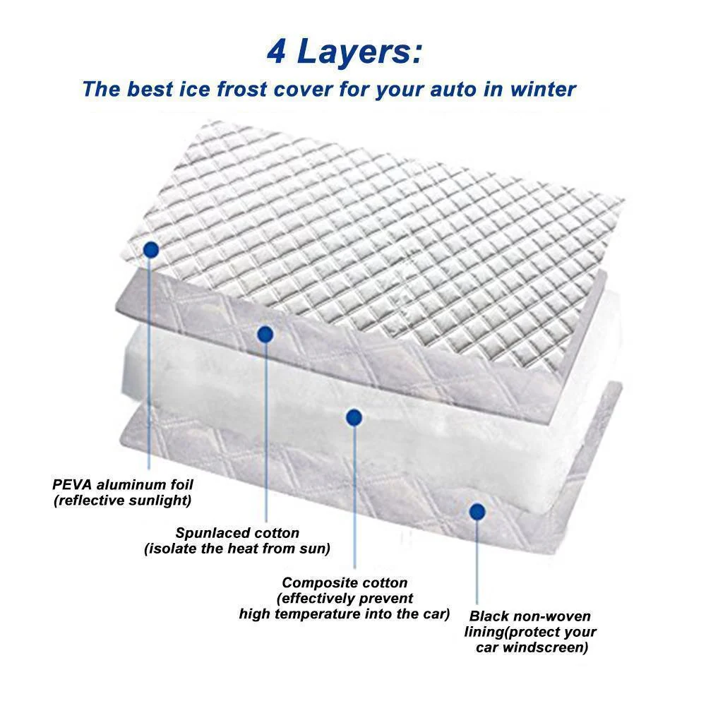 Magnetic Car Windshield Cover - Image 2