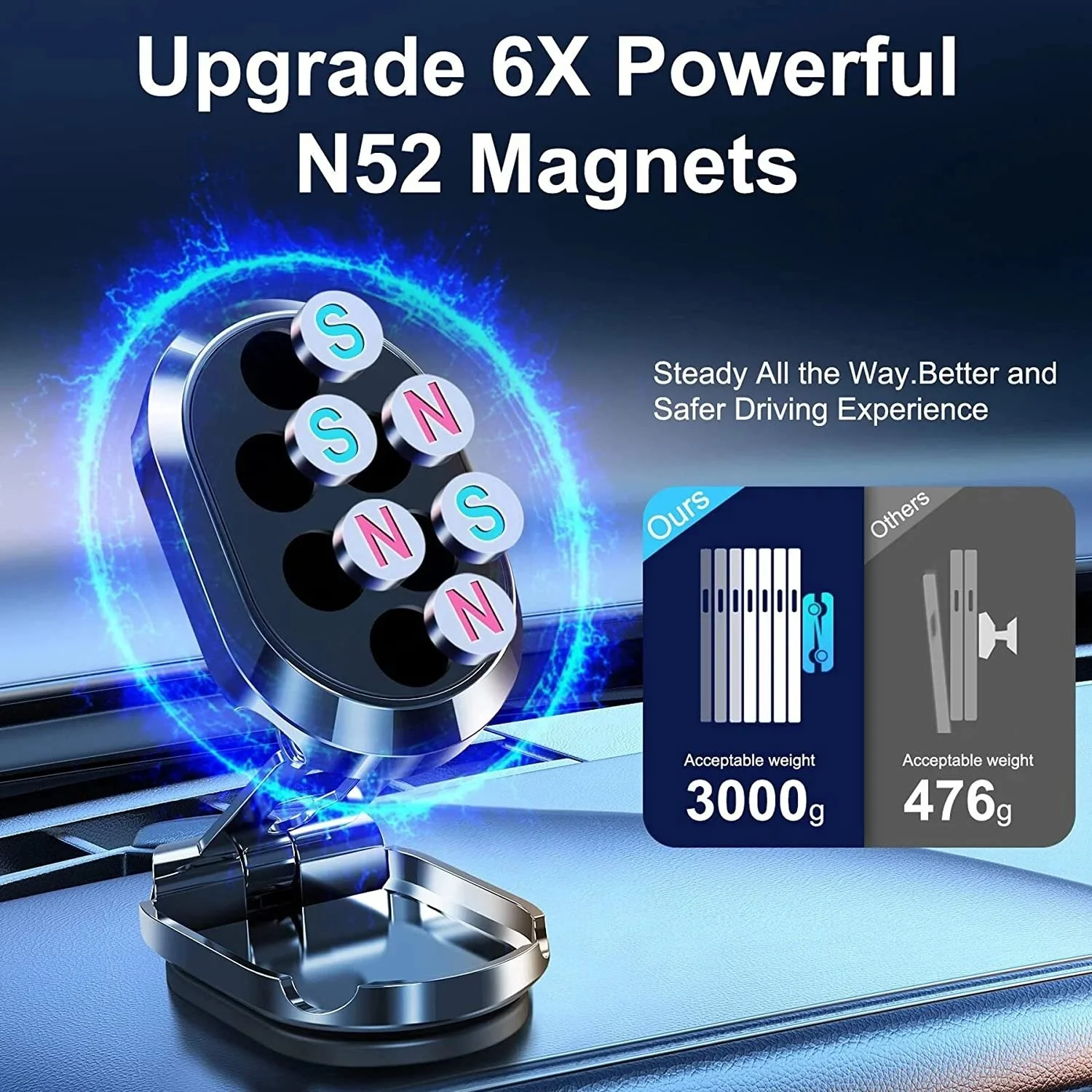 Magnetic Phone Holder for Car - Image 3