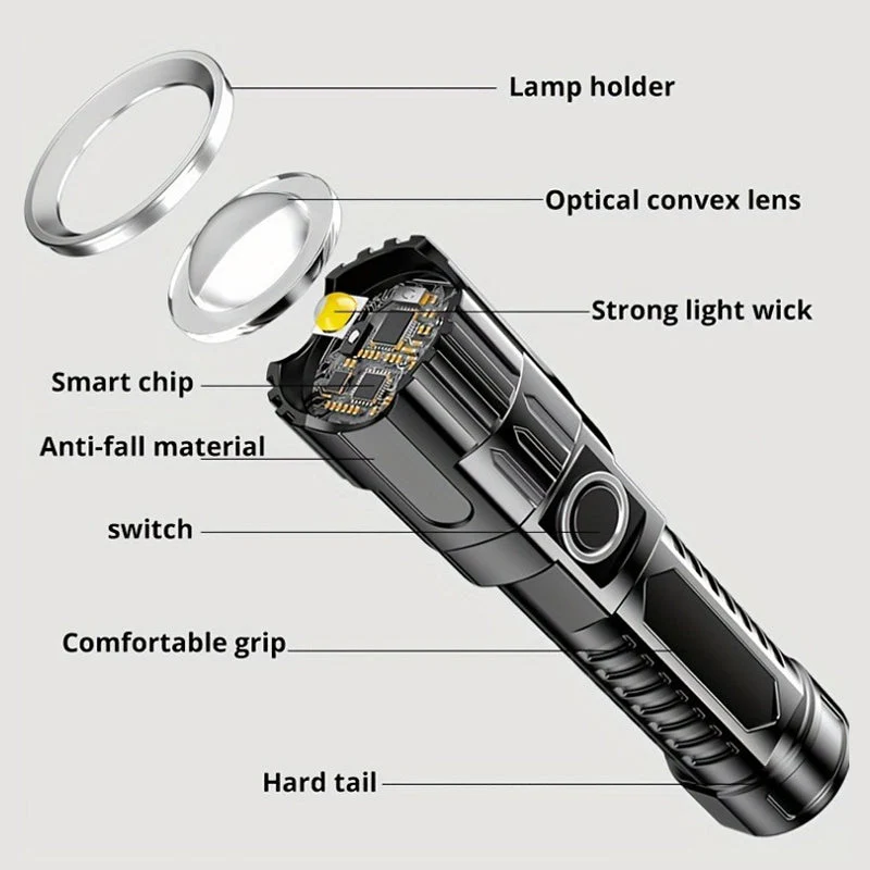 Portable USB Rechargeable Powerful Flashlight - Image 4