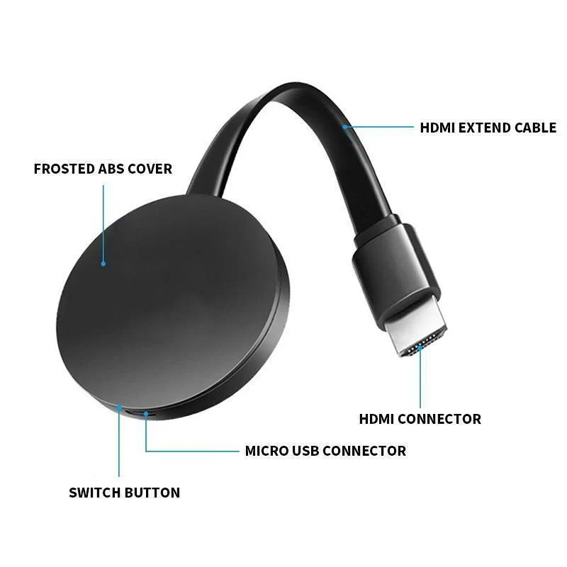 Portable Wireless HDMI Receiver - Image 7
