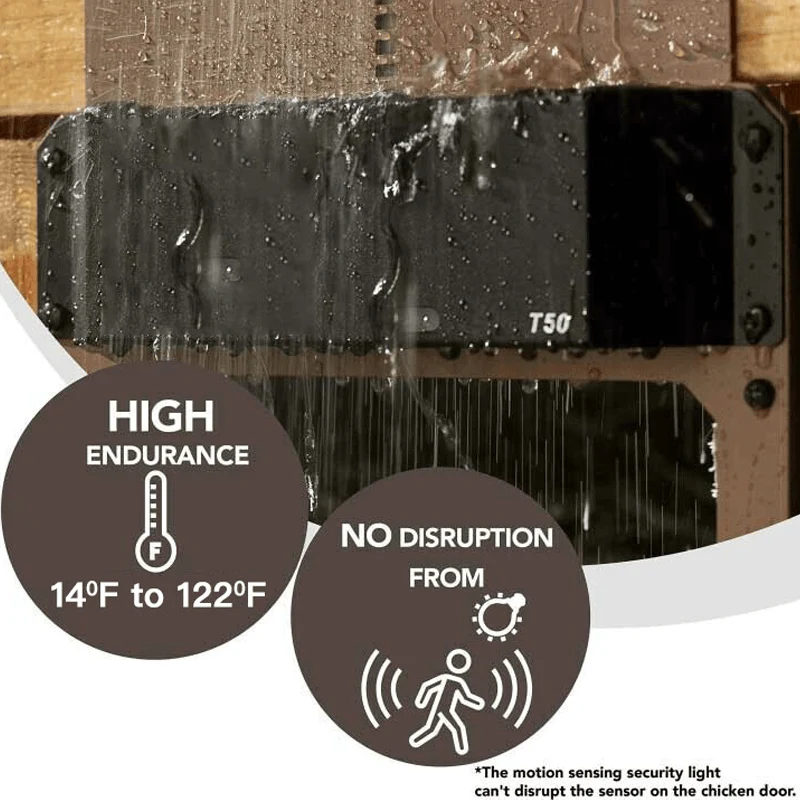 Poultry Farm Automatic Chicken House Door - Image 4