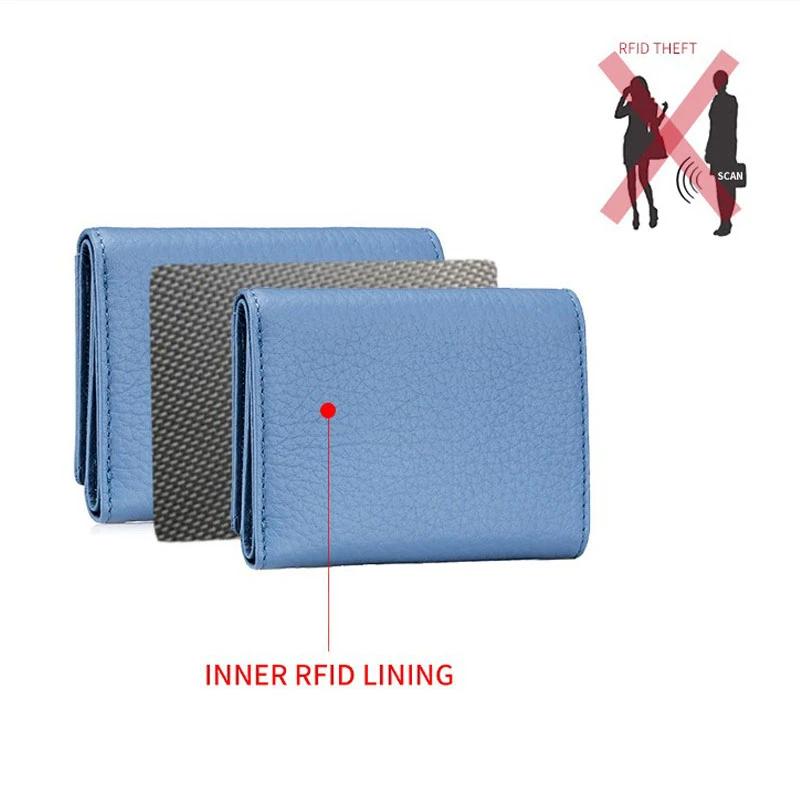 RFID Shield Mini Wallet - Image 4