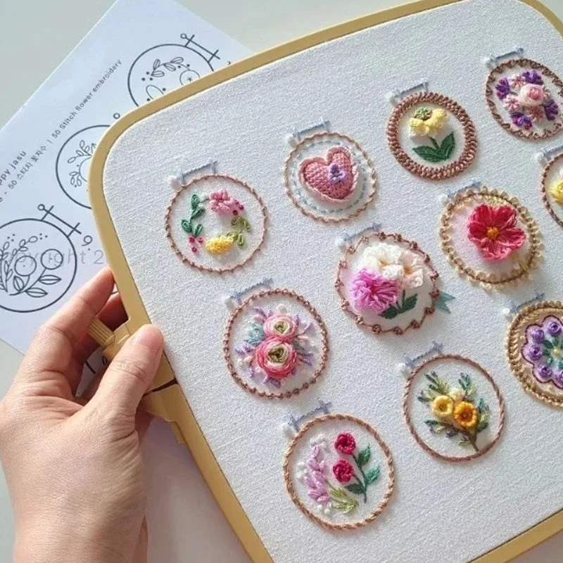 Small Flower Frame Embroidery Kit - Image 3