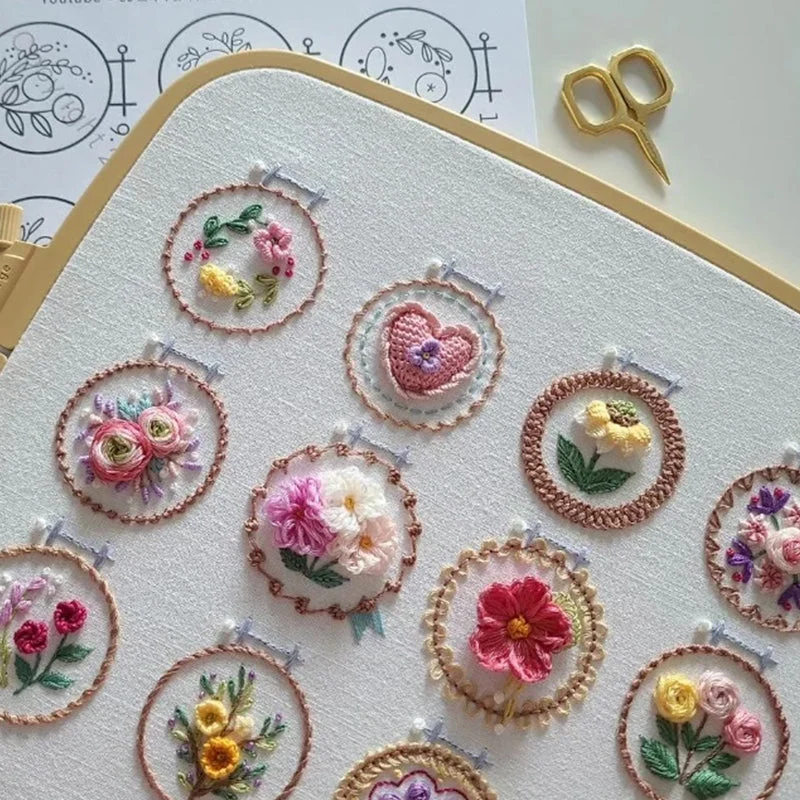 Small Flower Frame Embroidery Kit - Image 5