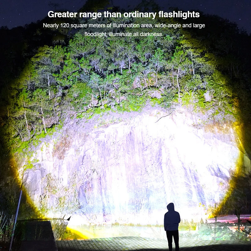 Zoomable LED Flashlight - Image 12